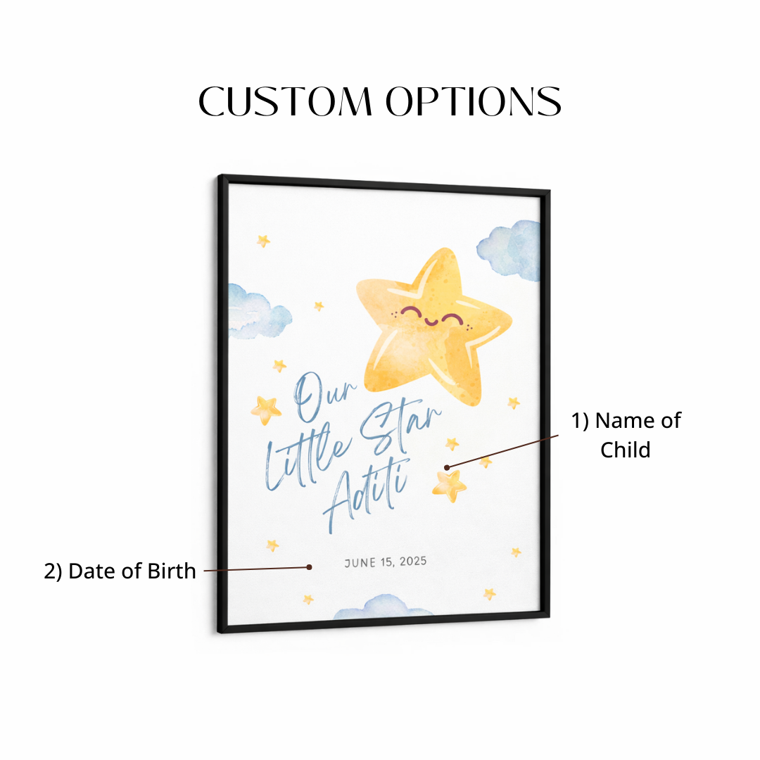 Personalised Birth Detail Poster -  Little Star